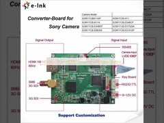 HD/3G-SDI ao conversor de HDMI com saída do laço