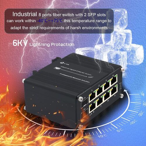 Latest company news about Revolucione a Transmissão de Rede com Nosso Switch Mini Industrial 2 em 8 Saídas