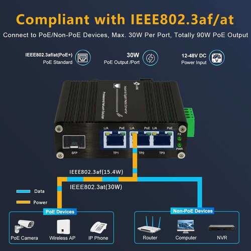 Latest company news about Revolucionar as suas redes externas: Descubra o nosso interruptor industrial PoE hoje