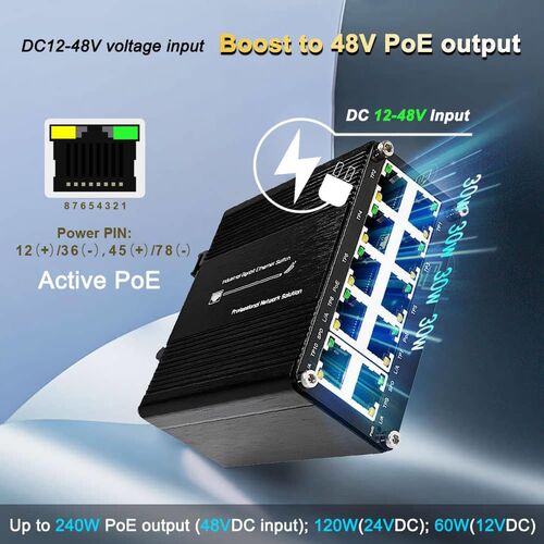 Latest company news about Otimizando Aplicações Industriais com Soluções de Switch PoE 8+2 Gigabit