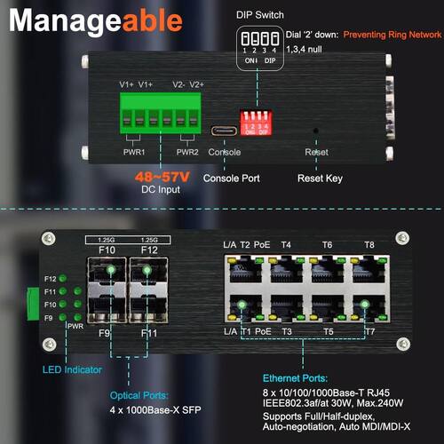 Latest company news about Potencial de liberação: benefícios do switch gerenciado PoE industrial 4 SFP+8 GE