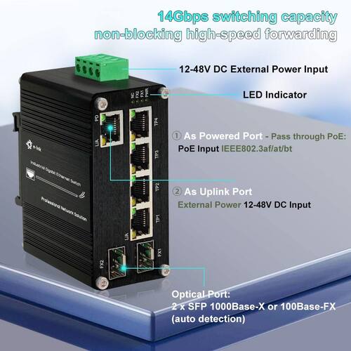 Latest company news about Por que o Switch PoE de 90W é perfeito para redes adversas