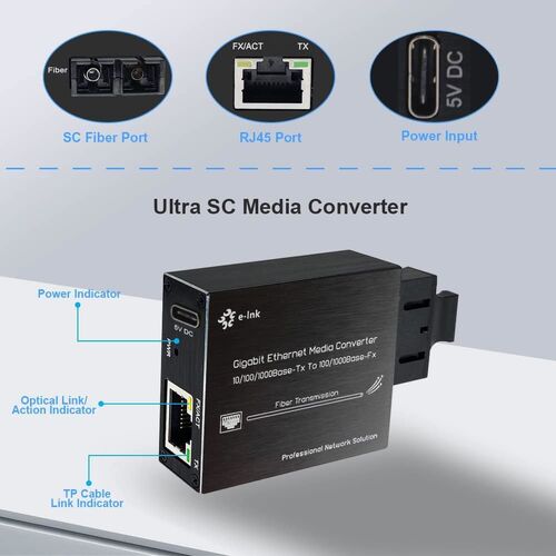 Latest company news about Conversor portátil de microfibra SC para projeto de rede industrial e universitária