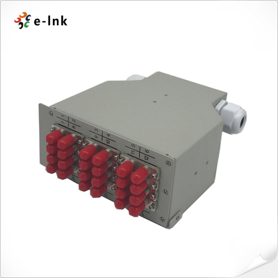 12ST Duplex Din-rail Mount Fiber Patch Panel with 2x rear entries (PG 11 cable gland)