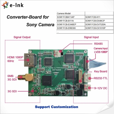 HD/3G-SDI ao conversor de HDMI com saída do laço