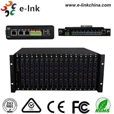 Industrial 2xRS232/422/485 para Ethernet Server System