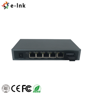 Conversor Serial RS422 para Fibra Óptica/Ethernet