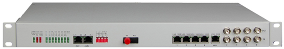 Multiplexador de Fibra Óptica 32Voz+4E1+4FE+4RS232