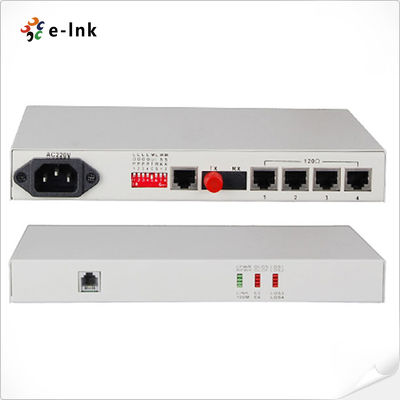 Long Distance Optical Multiplexer 4E1 Ethernet 120km G.703 Dual Fiber Backup with 16dBm Link Budget